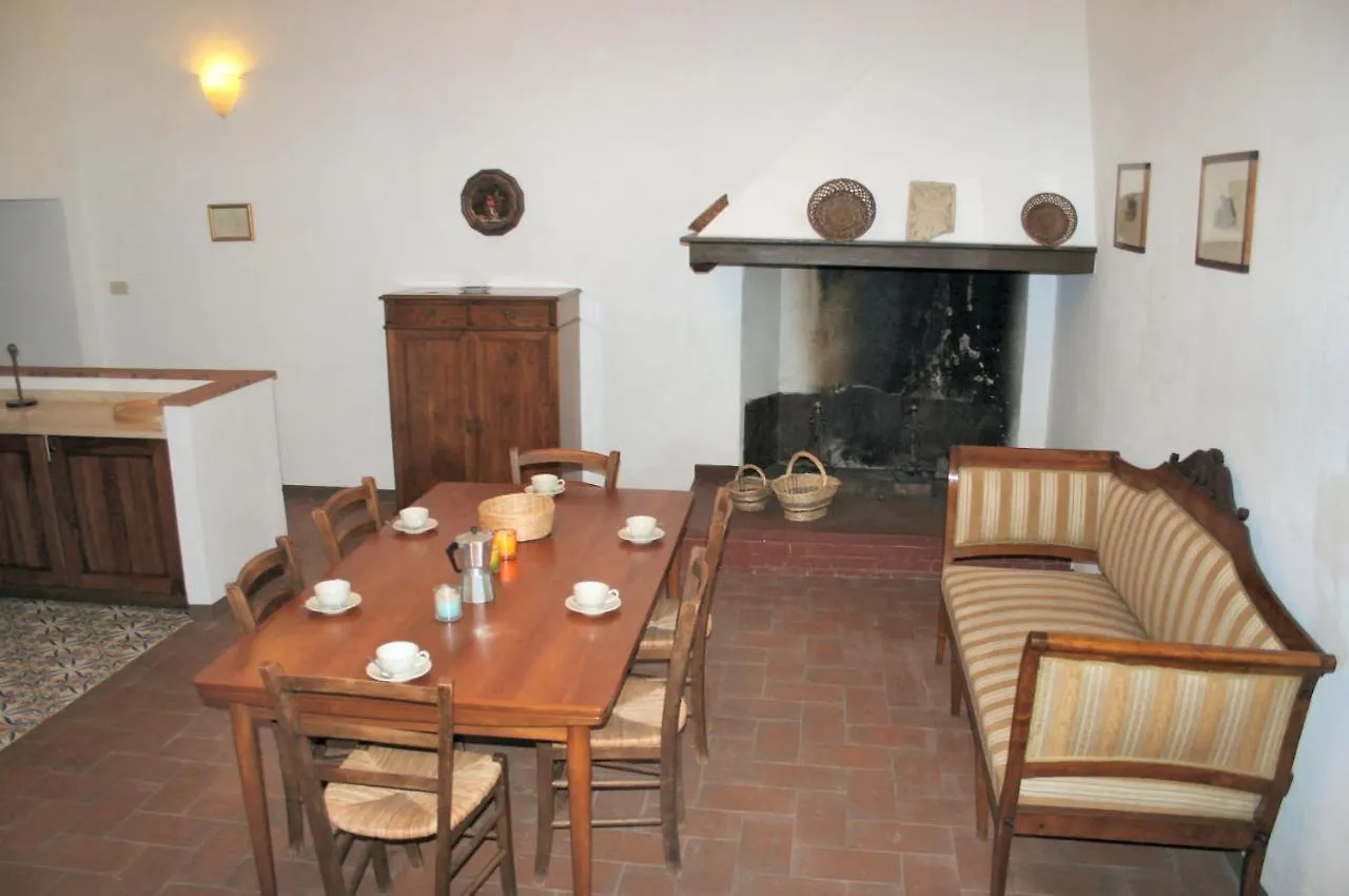 Buoninsegna Διαμέρισμα Rapolano Terme