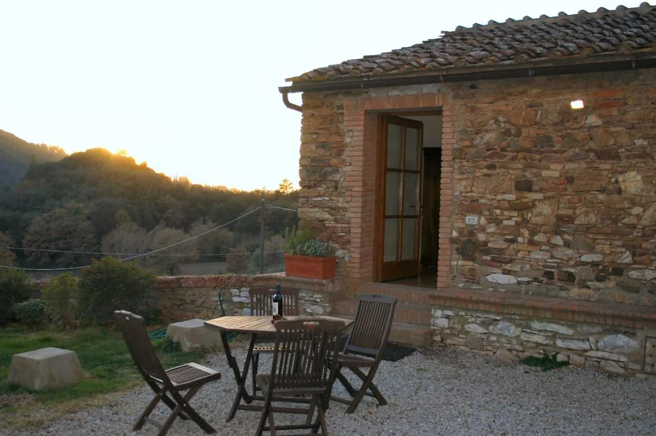 Buoninsegna Apartamento Rapolano Terme
