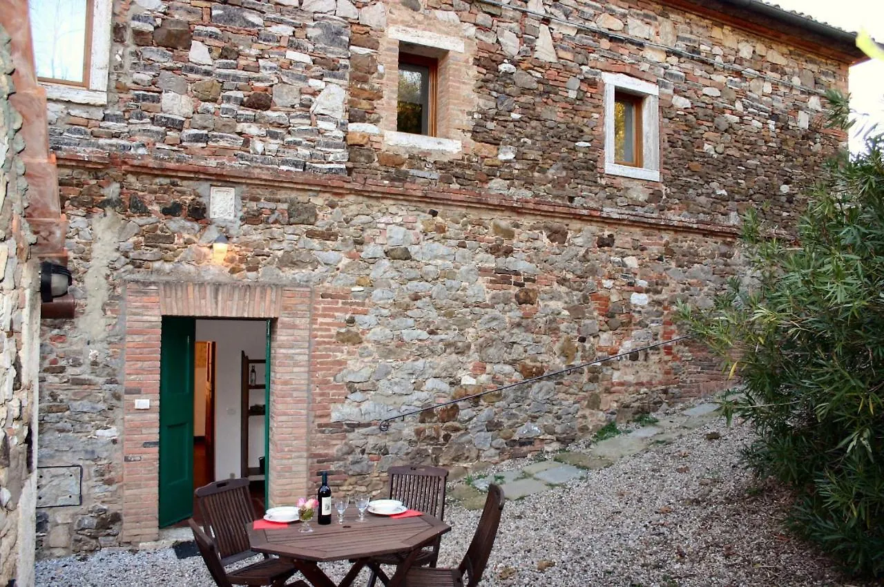 Buoninsegna Apartamento Rapolano Terme 0*,  Itália