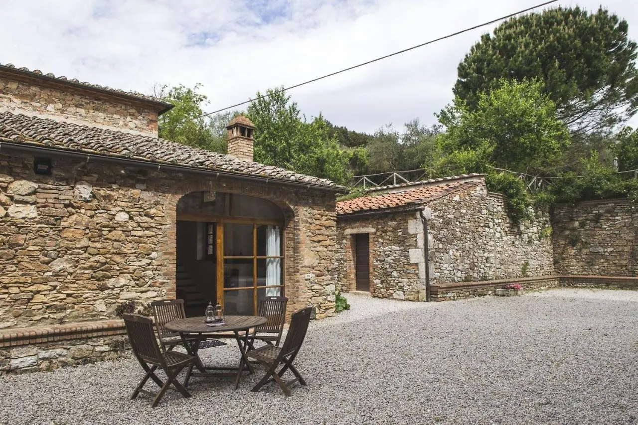 Buoninsegna Apartamento Rapolano Terme