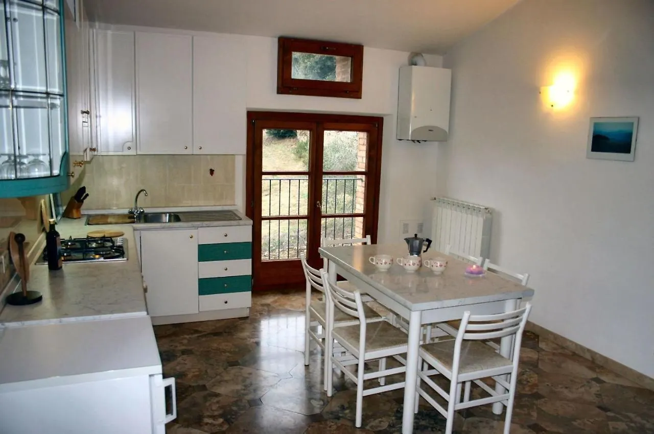 Buoninsegna Apartamento Rapolano Terme