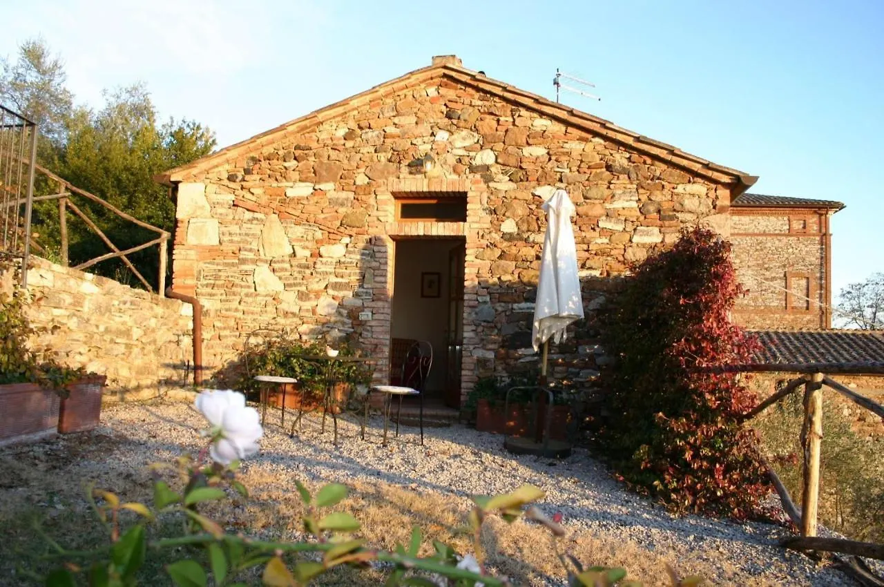 Buoninsegna Apartamento Rapolano Terme